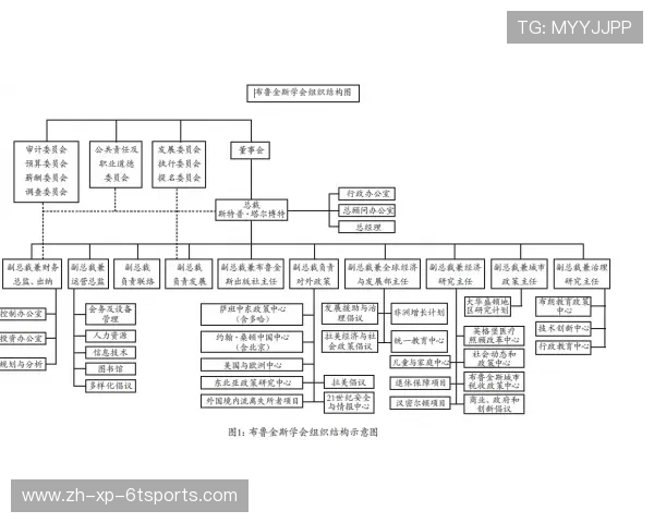法甲赛事整体运营机制与组织结构简介